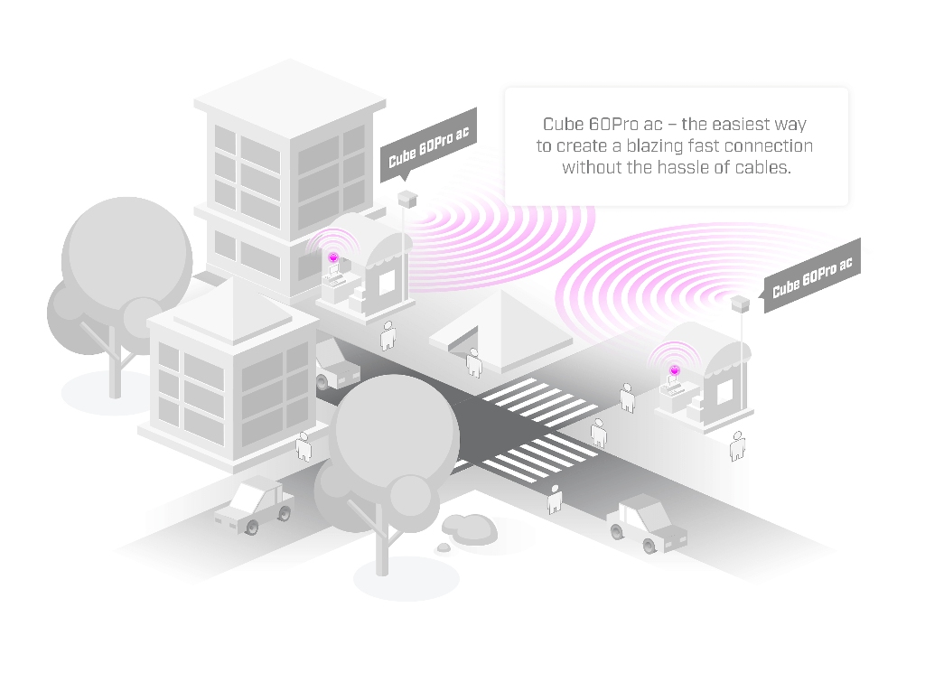 Mikrotik Wireless Wire Cube Pro MikroTik CubeG-5ac60aypair - Wireless Wire Cube Pro 60GHz Link - görsel 4