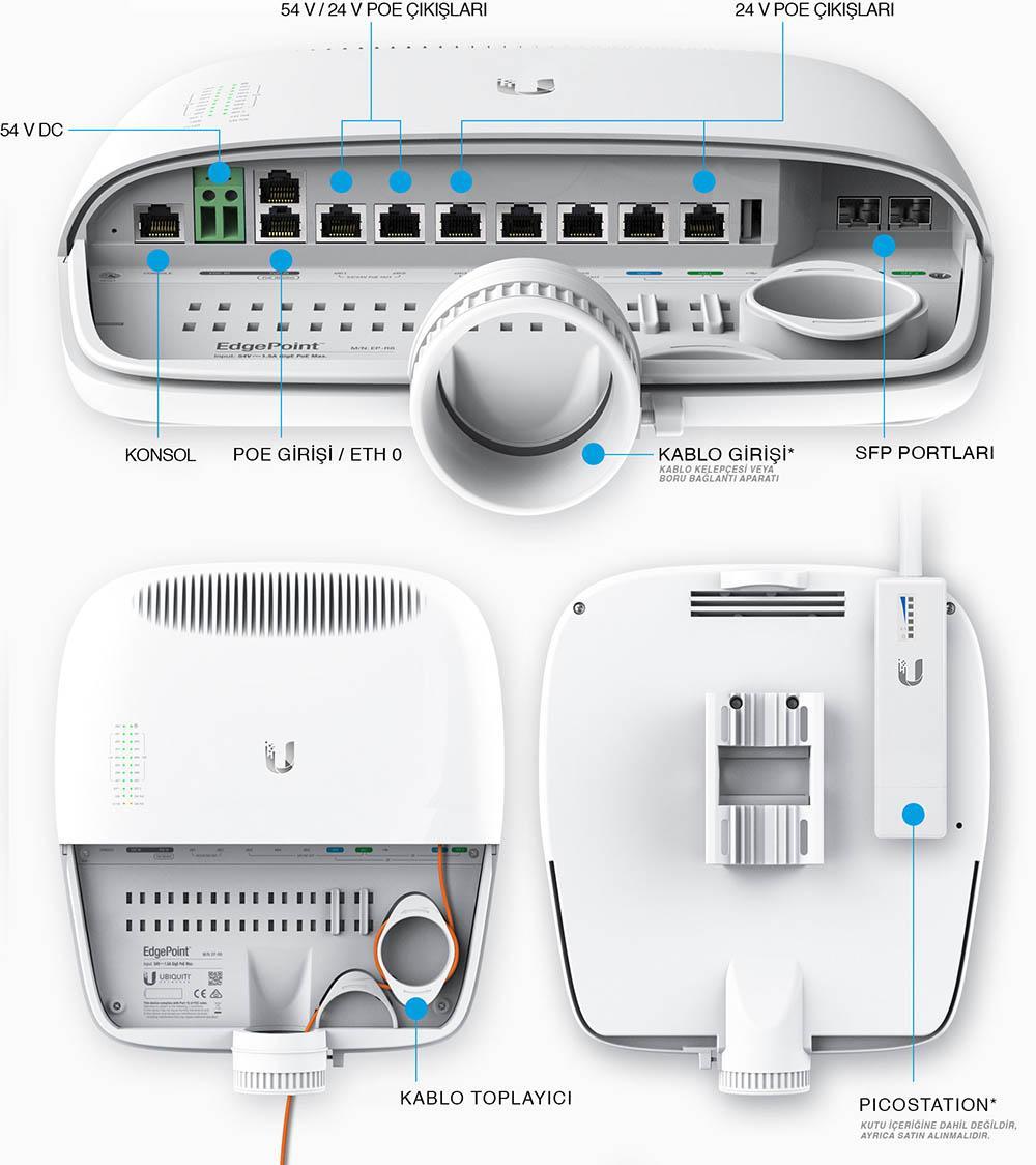 UBNT EdgePoint R8 UBNT EP-R8 - UBNT EdgePoint 8 Port Dış Mekan Router - Switch - görsel 4